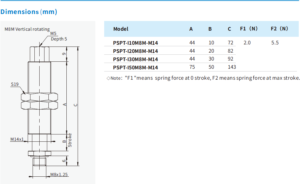 1550488492144768yPKb.png image.png